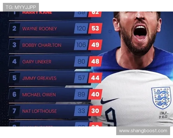 法国足球明星排名揭晓 这些球员引领足坛风云 法国足球明星排名揭晓 这些球员引领足坛风云