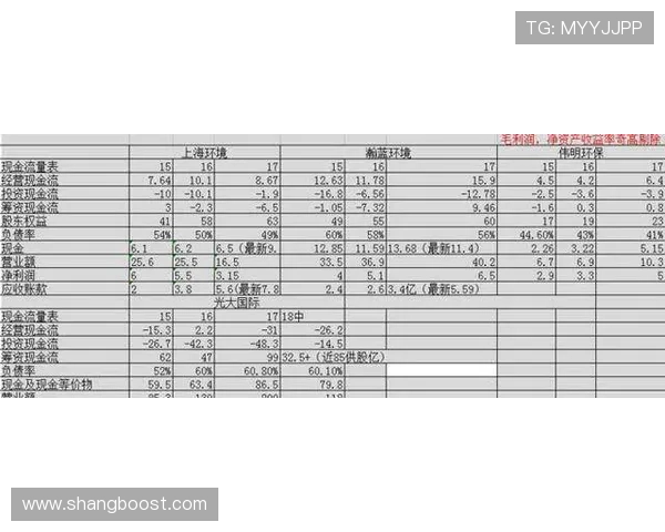 足球球星卡紫碎冰市场价格分析及投资价值探讨